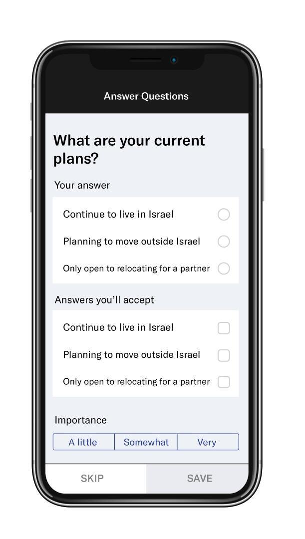שאלון התאמה אוקיי קיופיד