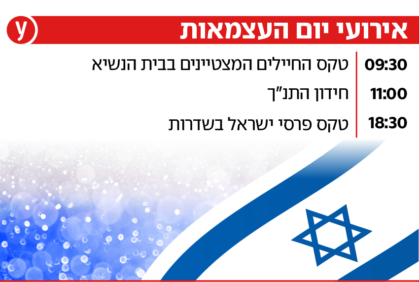 לוח זמנים ליום העצמאות