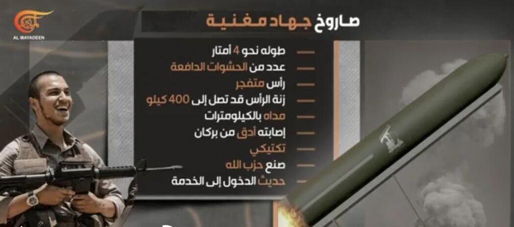 Specifications of Hezbollah's new Jihad Mughniyeh missile טיל ג'יהאד מורנייה שהציג חיזבאללה