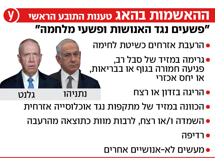 אינפו אינפוגריקה האשמות האג פשע פשעי מלחמה חרבות ברזל ראש הממשלה בנימין נתניהו שר הביטחון יואב גלנט אינפו אינפוגריקה האשמות צו צווי מעצר האג פשע פשעי מלחמה חרבות ברזל ראש הממשלה בנימין נתניהו שר הביטחון יואב גלנט