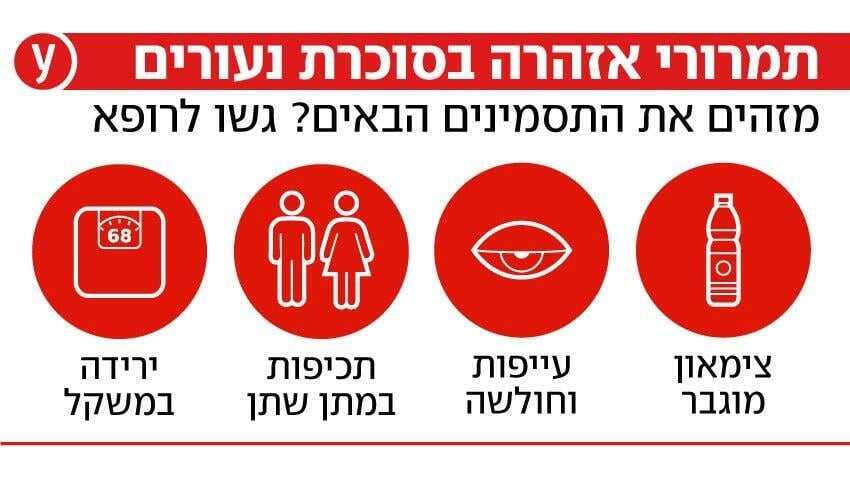 אינפו סוכרת נעורים