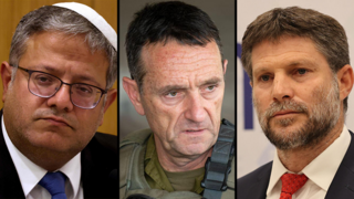 סמוטריץ', הרצי הלוי, איתמר בן גביר