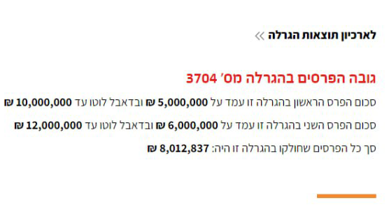 שחור על גבי לבן: הפרס השני היה גבוה יותר בהגרלה בשבת תוצאות הגרלת הלוטו בשבת