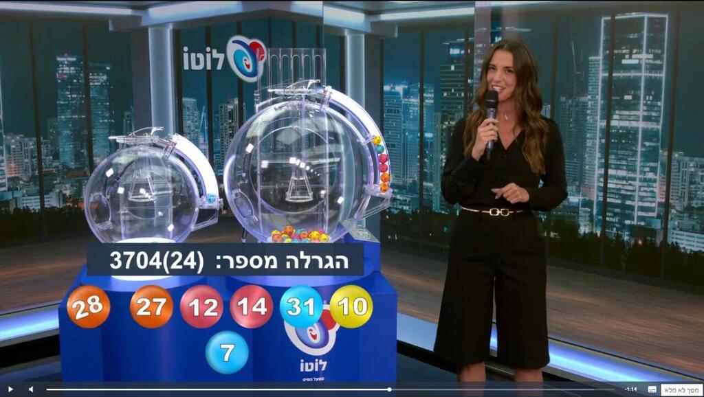 The lottery presenter last Saturday תוצאות הגרלת הלוטו בשבת