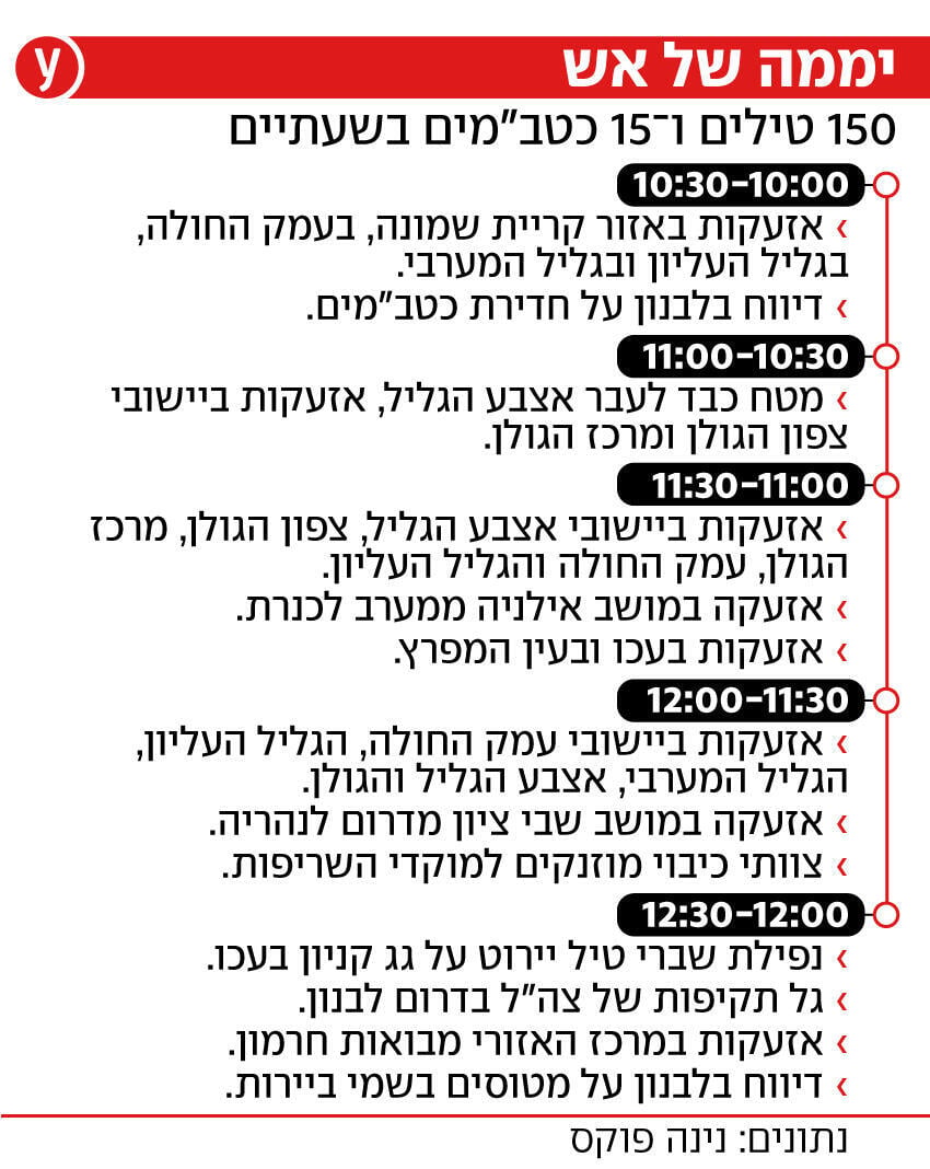 yk13989267