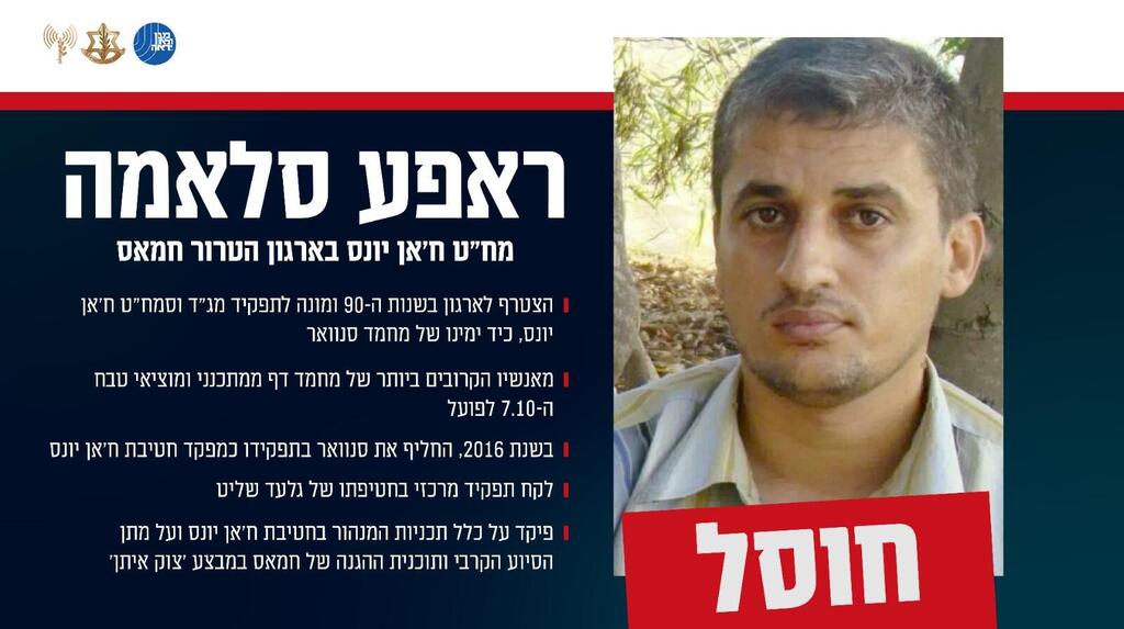מח"ט חאן יונס שחוסל בעיר (צילום: דובר צה"ל) ראפע סלאמה, מפקד חטיבת ח'אן יונס בארגון הטרור חמאס