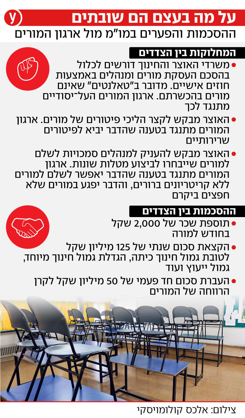 ההסכמות והפערים במו"מ מול ארגון המורים ההסכמות והפערים במו"מ מול ארגון המורים