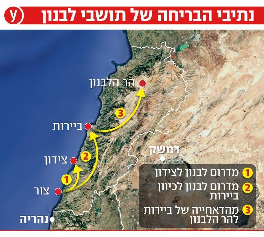 נתיבי הבריחה של תושבי לבנון