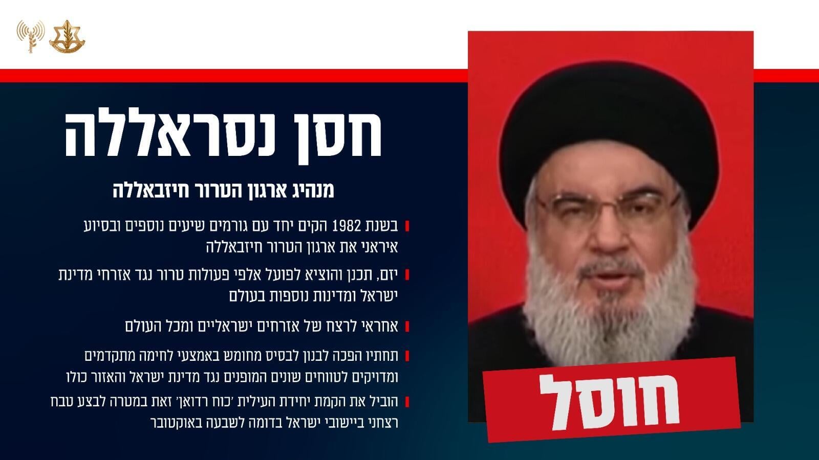 תעודת זהות חסן נסראללה מנהיג חיזבאללה שחוסל ע"י כוחות צה"ל