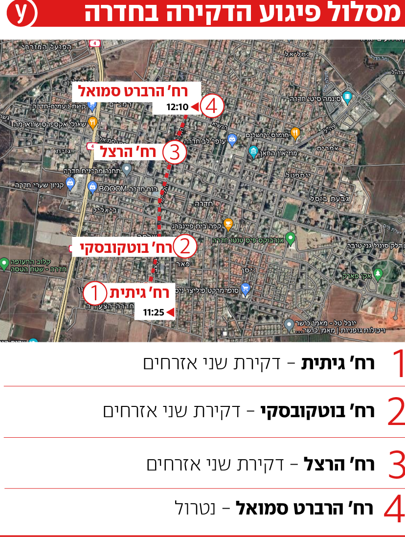 אינפוגרפיקה מסלול מפה פיגוע דקירה חדרה