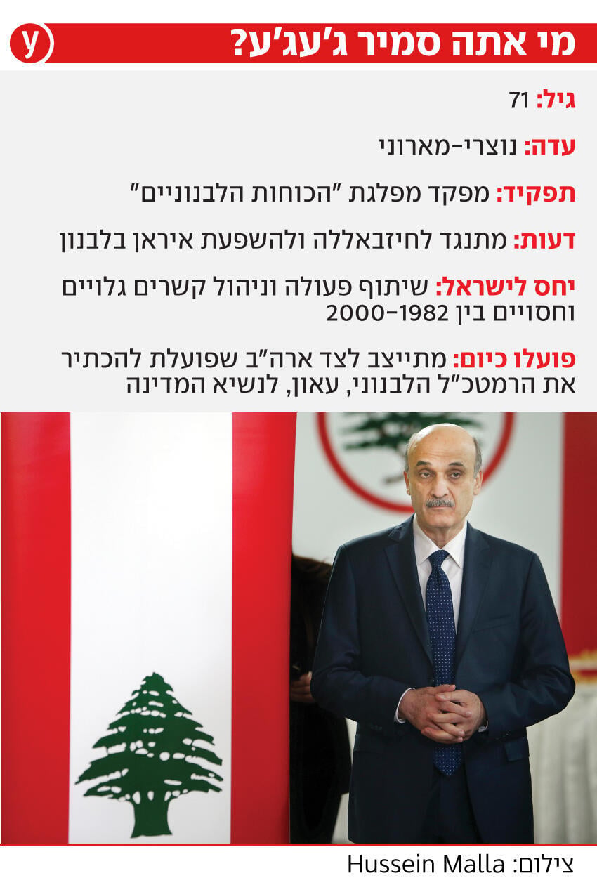 מי אתה סמיר ג'עג'ע? מי אתה סמיר ג'עג'ע?