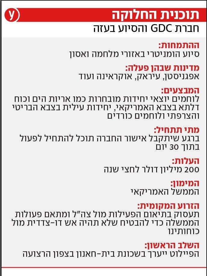 אינפו אינפו