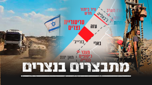 www.ynet.co.il