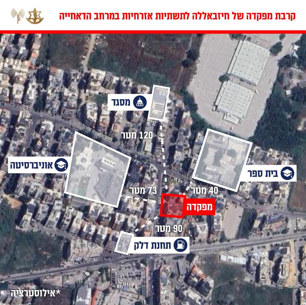 אינפוגרפיקה בנושא קרבתו של אחת מהמפקדות הצבאיות בדאחייה שהותקפו היום לתשתיות אזרחיות במרחב