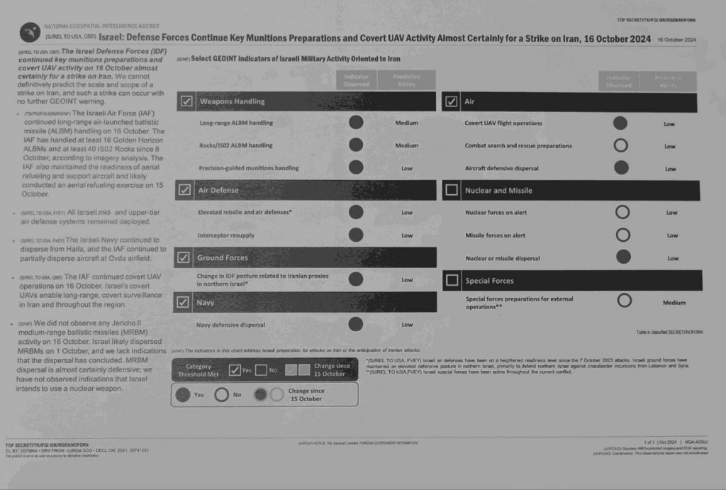 Leaked Pentagon document (Photo: From X) מסמכים שהודלפו ברשת X, נכתבו לכאורה על ידי הפנטגון ומתארים היערכות של צה"ל לתקיפה באיראן