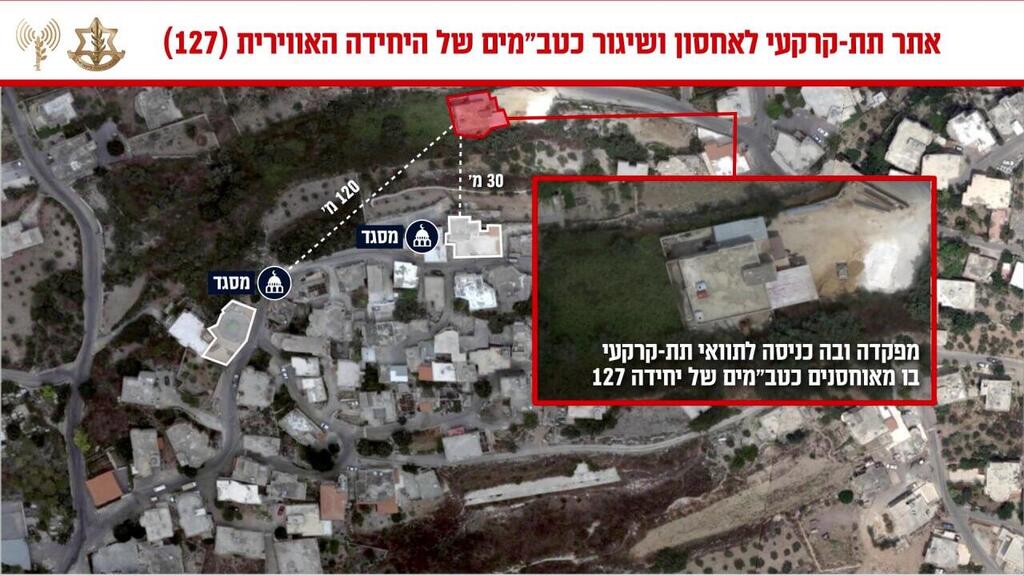 צילום: דובר צה"ל אינפוגרפיקה של אתר תת-קרקעי לאחסון ושיגור כטב״מים של היחידה האווירית 127 של חיזבאללה
