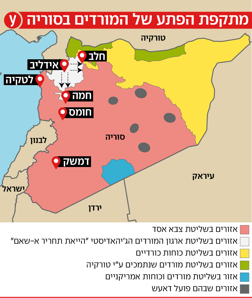 מתקפת הפתע של המורדים בסוריה