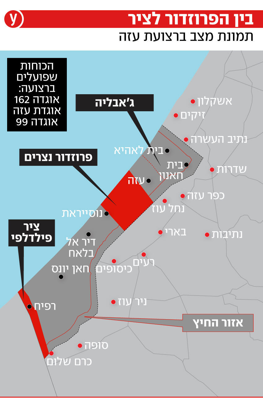מפה