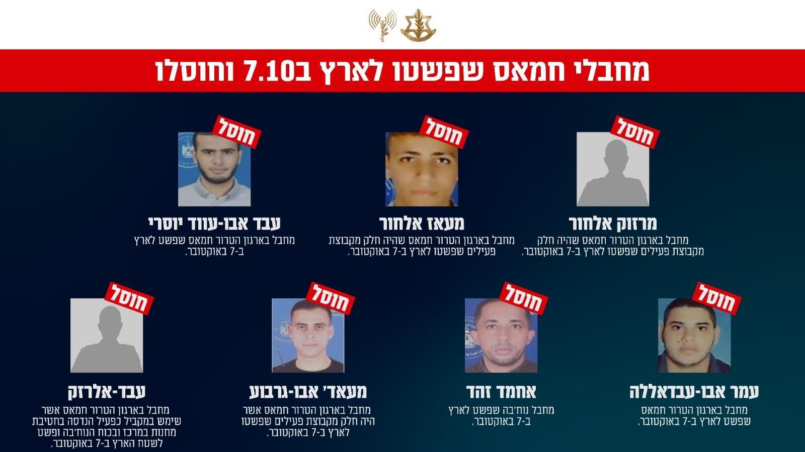 רשימה של המחבלים שלקחו חלק בטבח ה-7 באוקטובר וחוסלו על ידי חטיבת האש (990) (צילום: דובר צה"ל) רשימה של המחבלים שלקחו חלק בטבח ה-7 באוקטובר וחוסלו על ידי חטיבת האש (990)