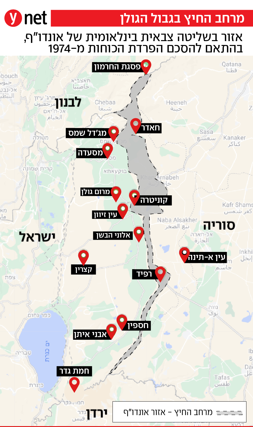 מפת מרחב החיץ בגבול הגולן