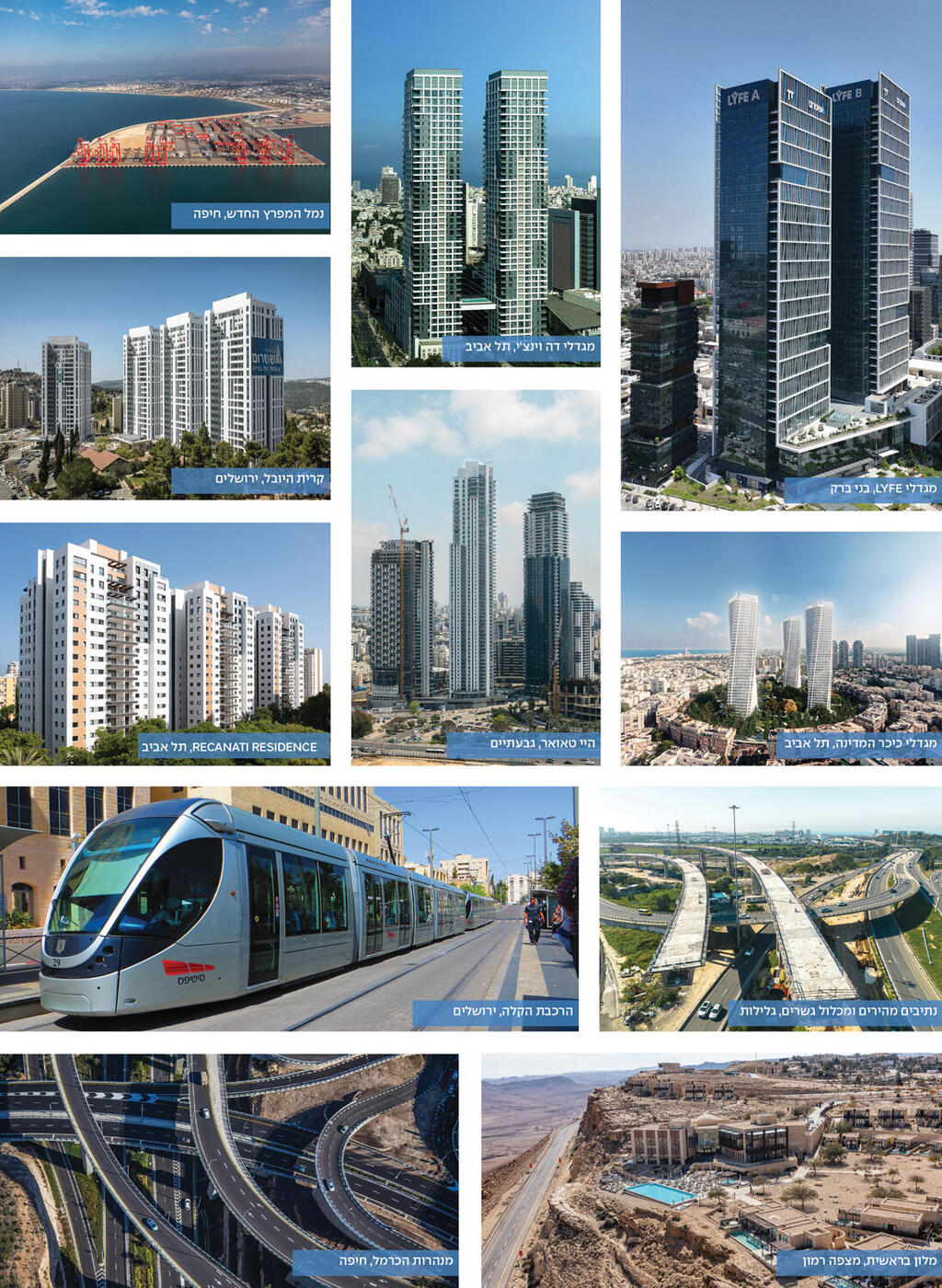 קבוצת אשטרום היא חלק בלתי נפרד מהמציאות הישראלית (יח"צ) אשטרום