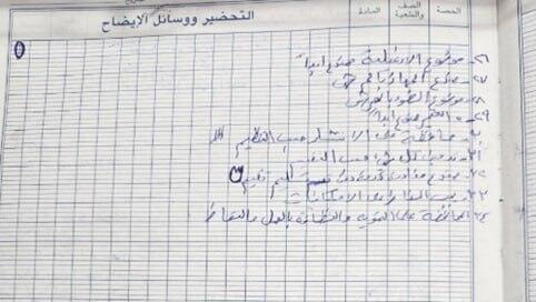 Radwan documents uncovered in Lebanon reveal guidelines, and fear of Israel