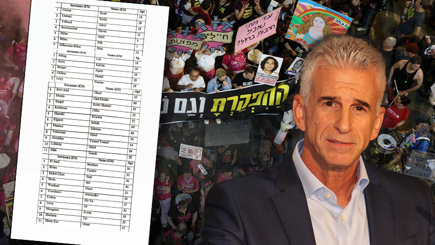 "כדי שייסע צריך התקדמות מספקת". ראש המוסד עדיין לא המריא לקטאר (צילום: יריב כץ, דנה קופל) דדי ברנע