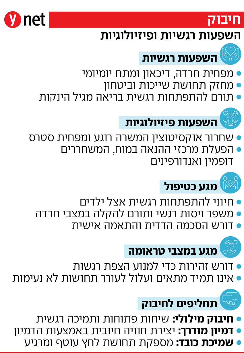 חיבוק