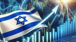 כלכלה ישראל מדדים בורסה
