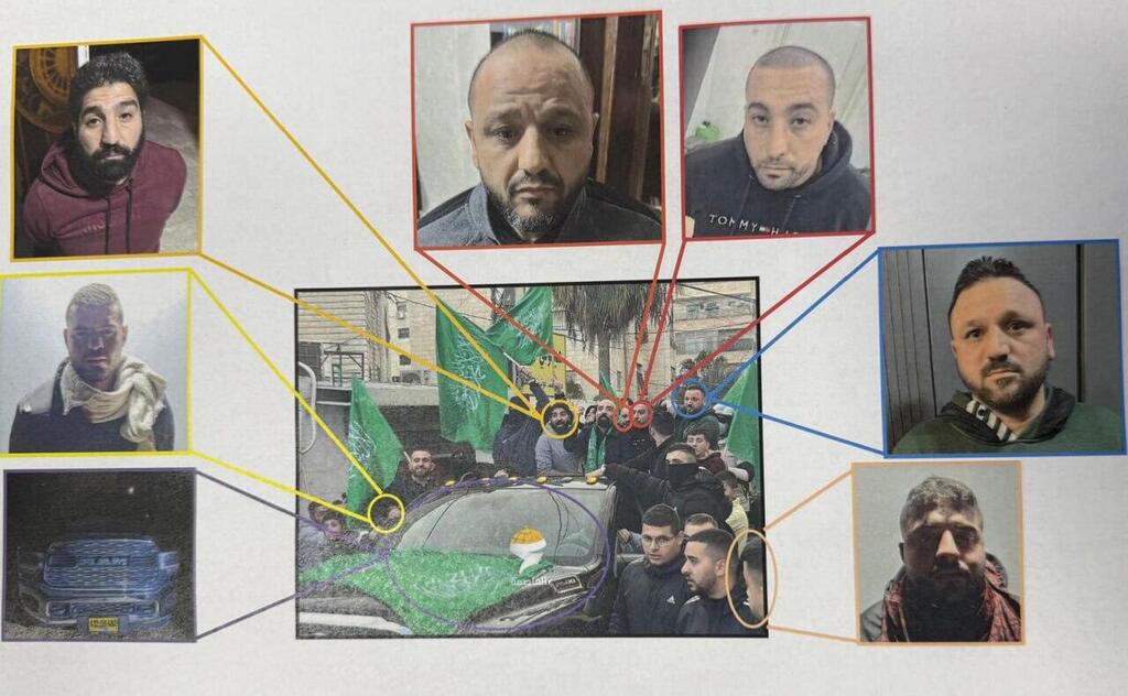 התרשים שהוכן כחלק מהמצוד אחר משתתפי החגיגות בכפר עקב, בפעימה הקודמת מחבלים שנעצרו אחרי שחגגו שחרור מחבל בכפר עקב