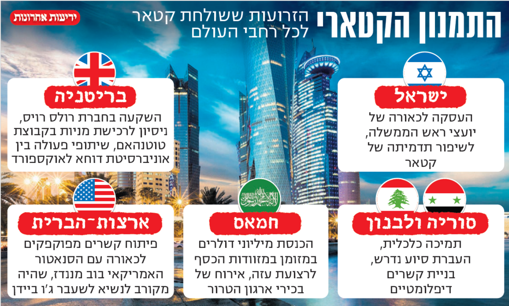 צילום: שאטרסטוק