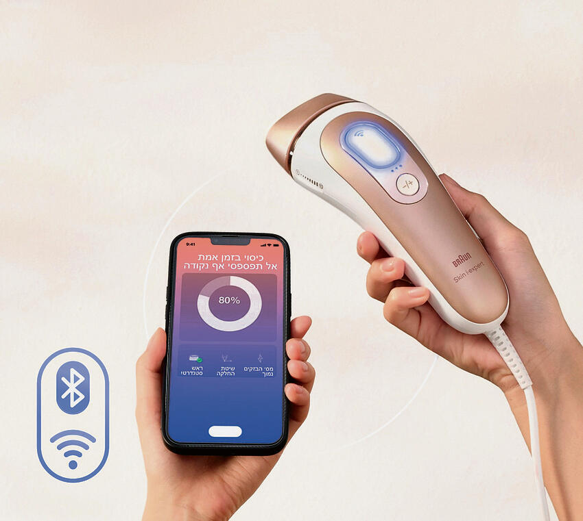 צילום: יח"צ yk14263764