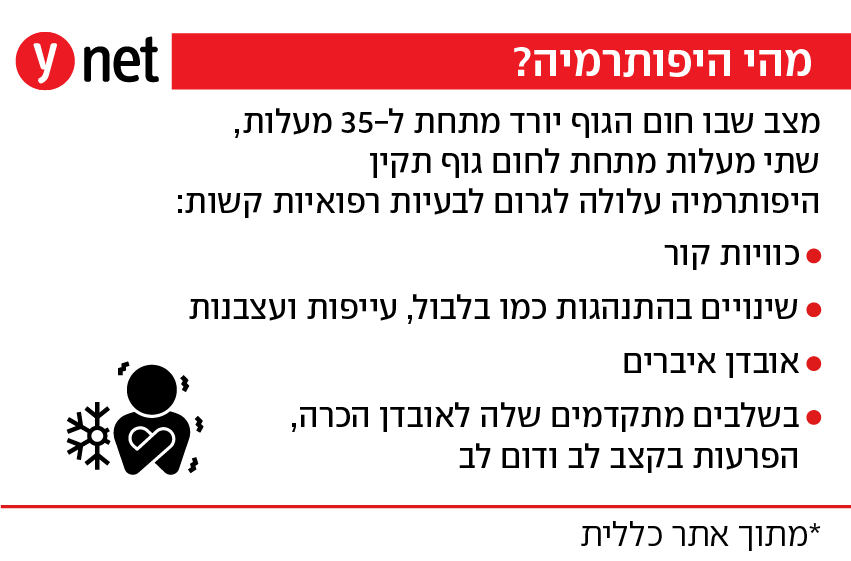 היפותרמיה היפותרמיה