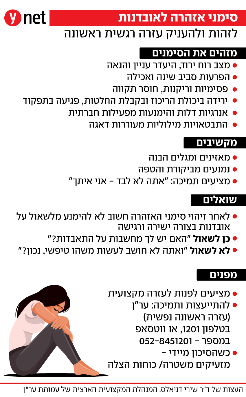 אינפו סימני אזהרה לאובדנות אינפו סימני אזהרה לאובדנות