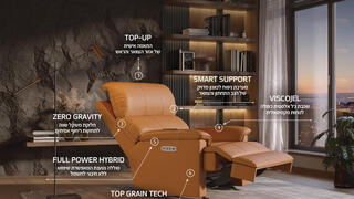 נוחות יותר, מעוצבות יותר, טכנולוגיות 