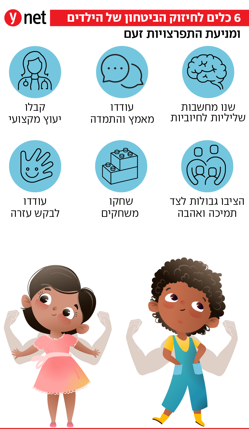 כלים לחיזוק הביטחון של הילדים ומניעת התפרצויות זעם כלים לחיזוק הביטחון של הילדים ומניעת התפרצויות זעם