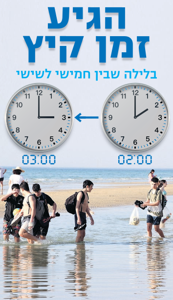 צילום: יריב כץ