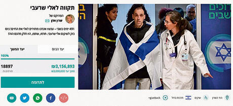 אתר גיוס ההמונים לאלי שרעבי yk14337329