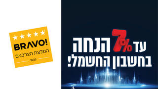 אמישראגז Energy 
