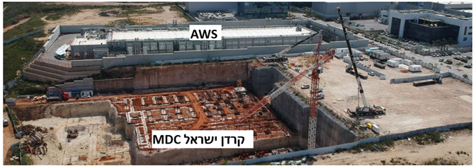 מיקום חוות השרתים בשוהם (צילום: מצגת החברה) מיקום חוות השרתים בשוהם