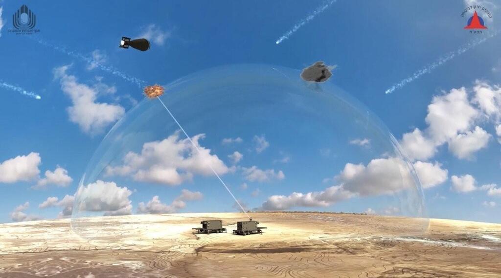 הדגמה של מערכת הלייזר "מגן אור" (צילום: משרד הביטחון) יפעל עד סוף השנה ביחד מערכת עם כיפת ברזל: הלייזר הקרקעי