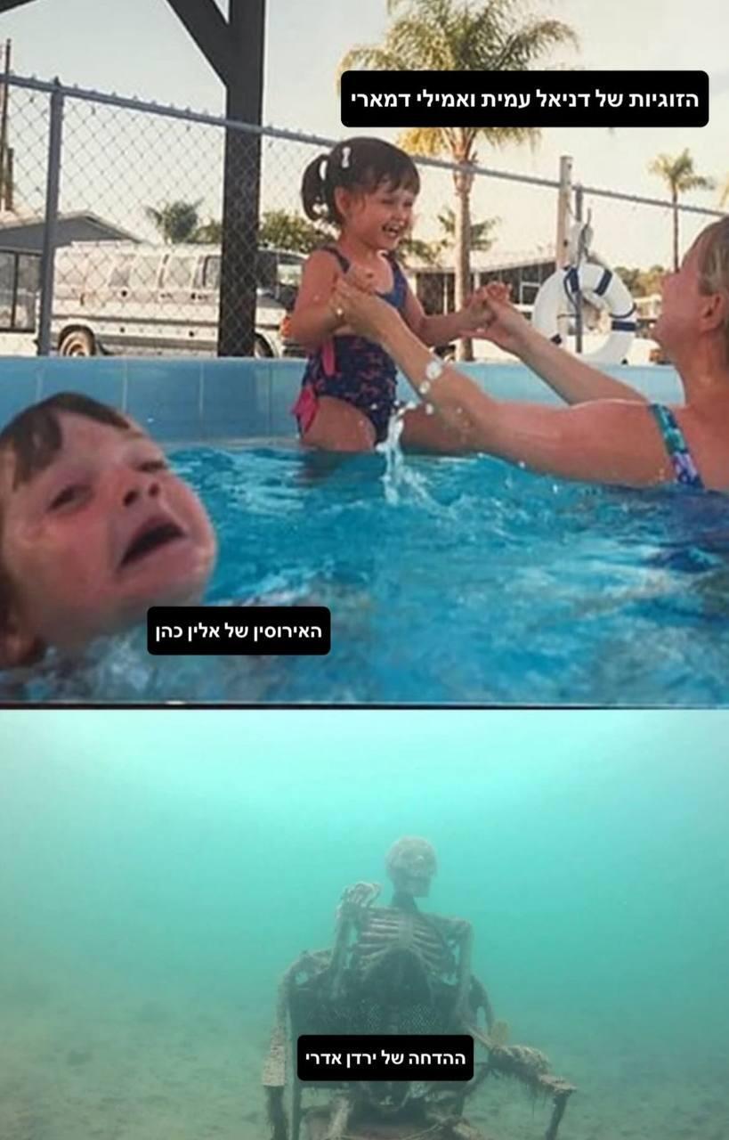 מתוך הרשתות החברתיות תגובות ברשת על הזוגיות של דניאל עמית ואמילי דמארי