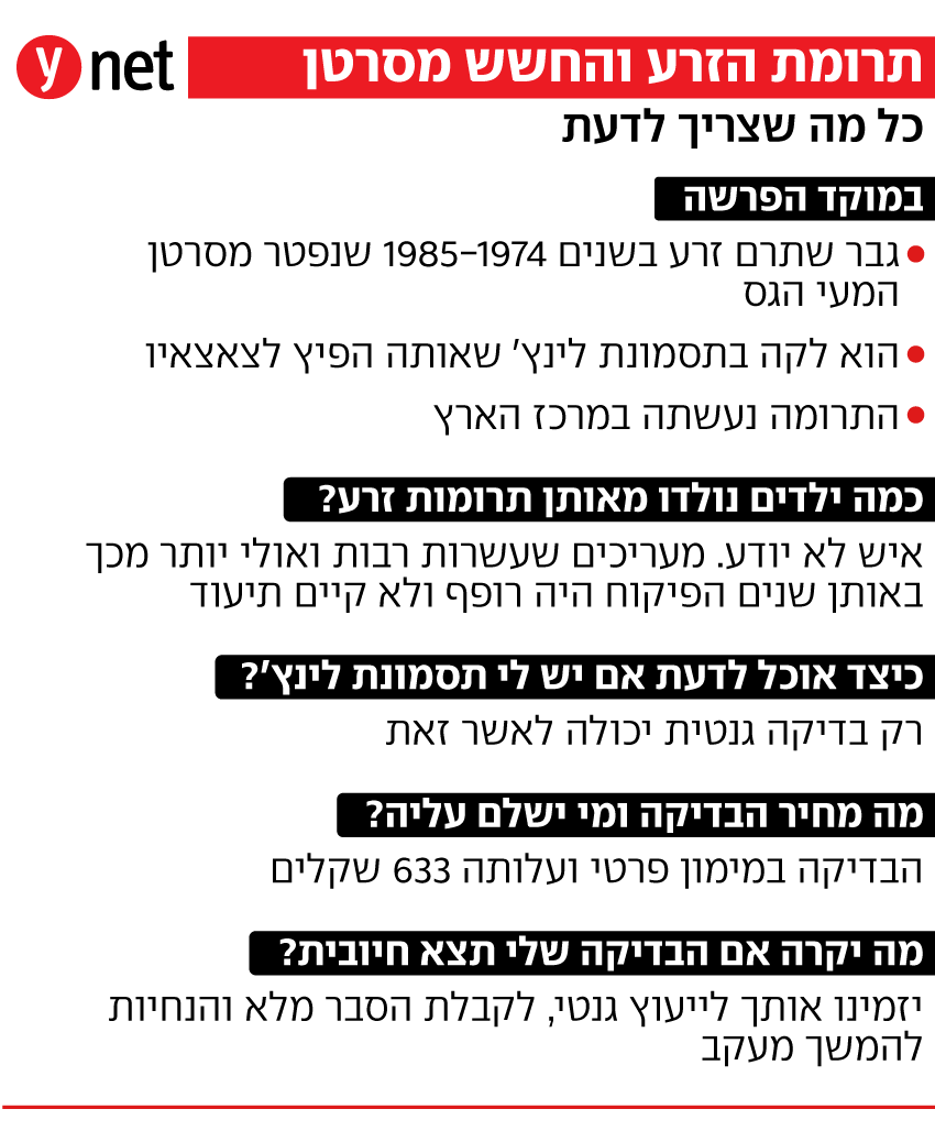 אינפו פרשת תורם הזרע עם תסמונת לינץ'