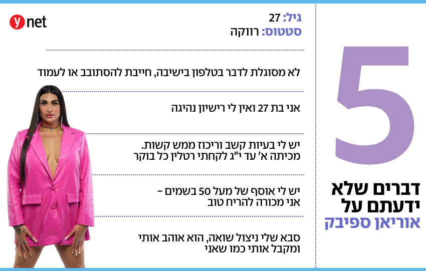 5 דברים שלא ידעתם (צילום: אינסטגרם) אוריאן ספיבק הברזייה