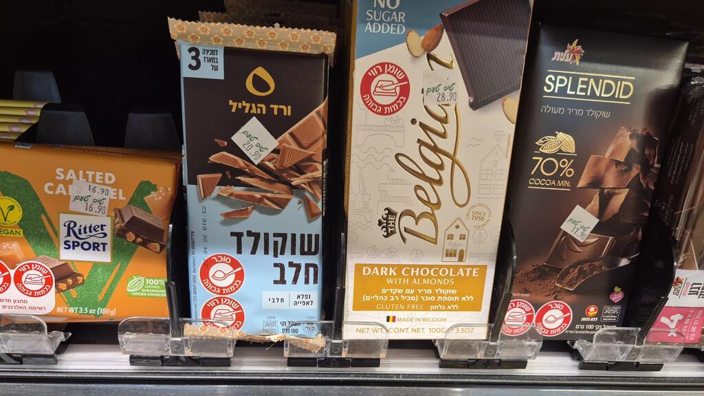 The prices of other chocolate brands have risen in Israel too (Photo: Meirav Crystal) ספלנדיד לא התייקר אבל יתייקר בקרוב