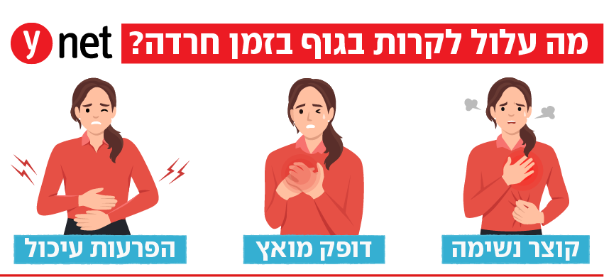 הגוף שלנו וחרדה