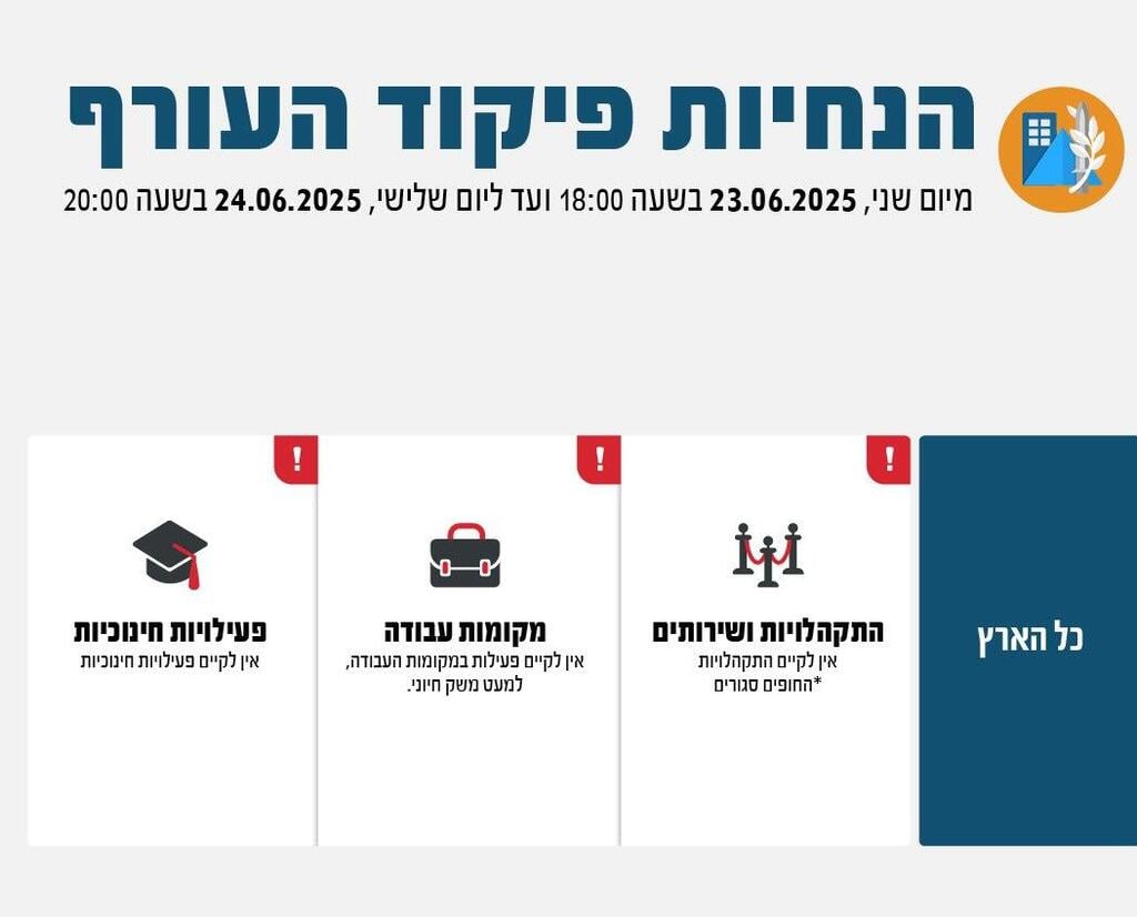 ההנחיות המעודכנות של פיקוד העורף