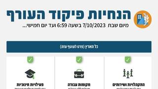 עידית אהל מפרסמת "הנחיות פיקוד העורף" לחטופים בעזה