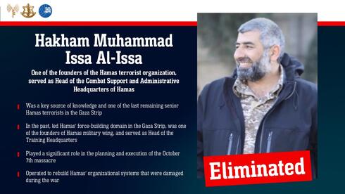 IDF eliminates Hamas founder linked to October 7 attack in Gaza