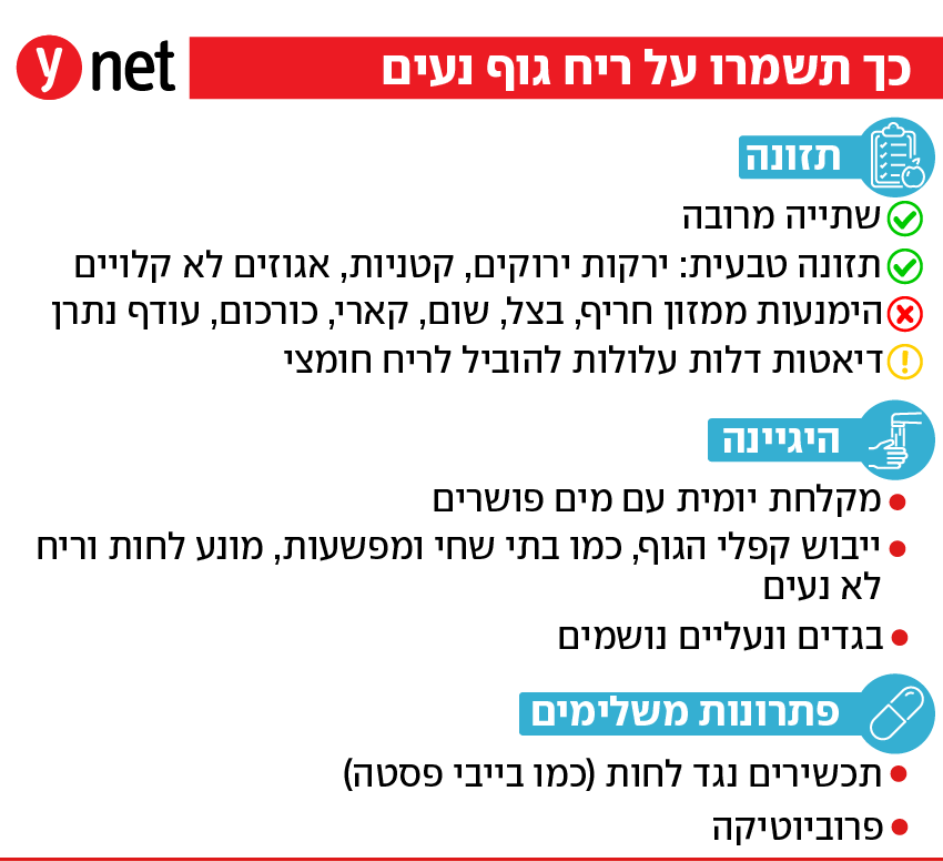 אינפו ריח גוף אינפו ריח גוף